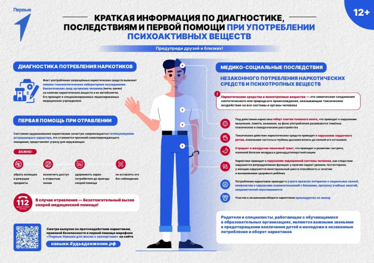 Антинаркотическая коммуникационная компания.